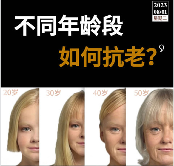 不同年齡段如何K老？老化表現(xiàn)/護膚方法