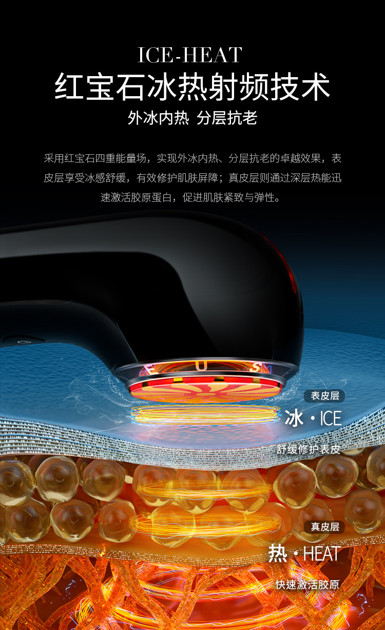 紅寶石冰熱射頻技術，外冰內熱，分層抗老